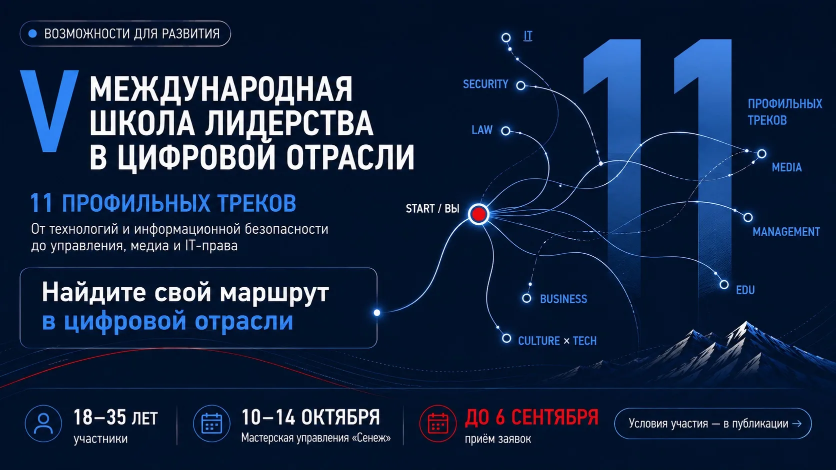 Для тех, кто хочет расти в цифровой сфере: открыт новый набор