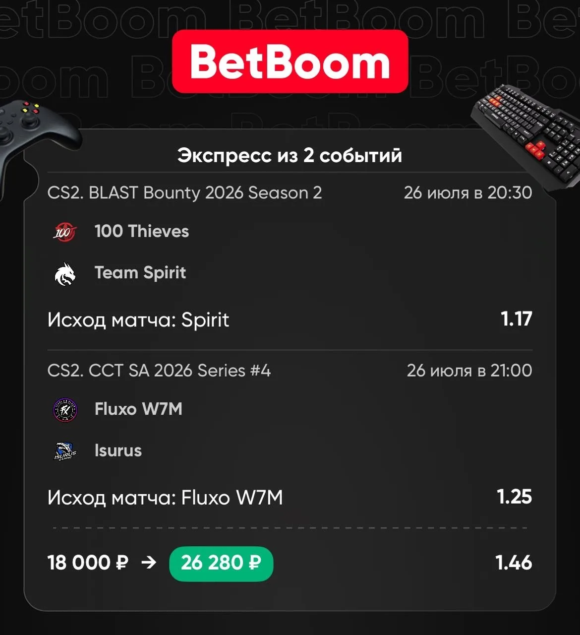 Прогноз #12077