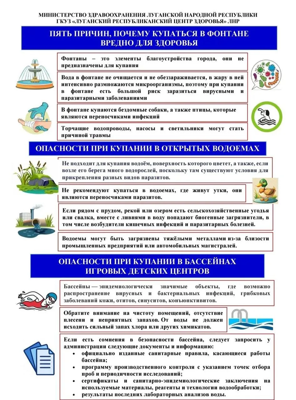 Где таится опасность?