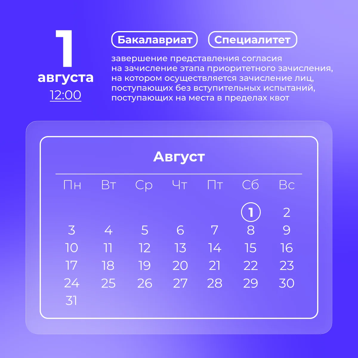 Медиа публикации