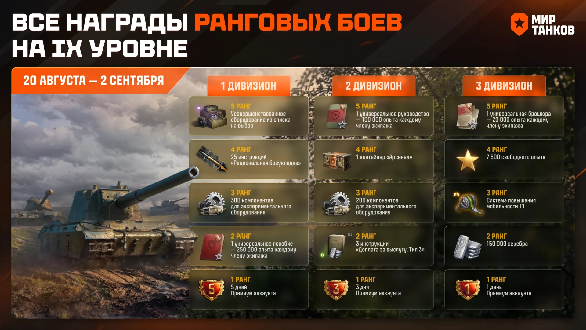 ⚔ Ранговые бои на IX уровне уже в клиенте!