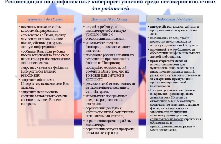❗ Уважаемые родители! Будьте бдительны! Берегите своих детей!