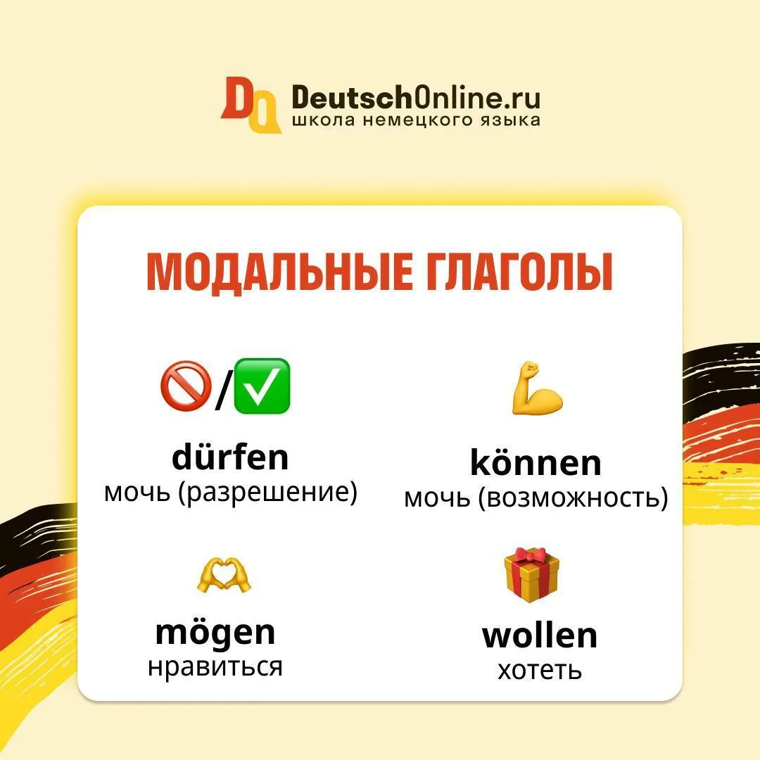 Все МОДАЛЬНЫЕ глаголы  🔖Сохрани! Важная шпаргалка  🔺 В немецком языке, помимо простых глаголов, выра