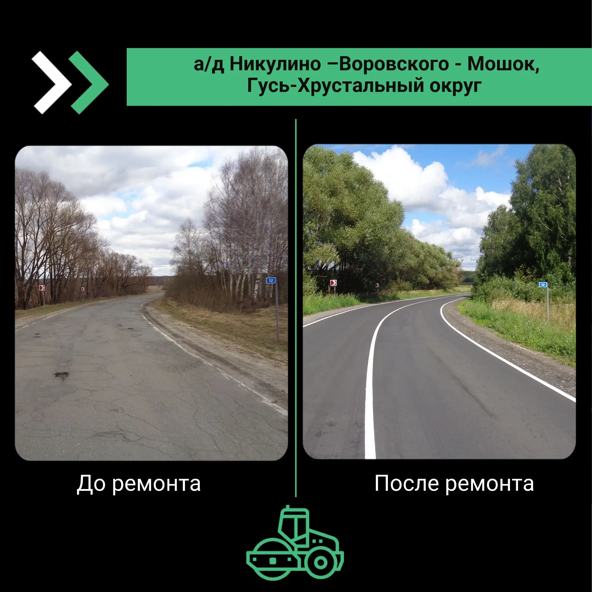 🚧 В этом дорожном сезоне по нацпроекту «Инфраструктура для жизни» на территории Гусь-Х...