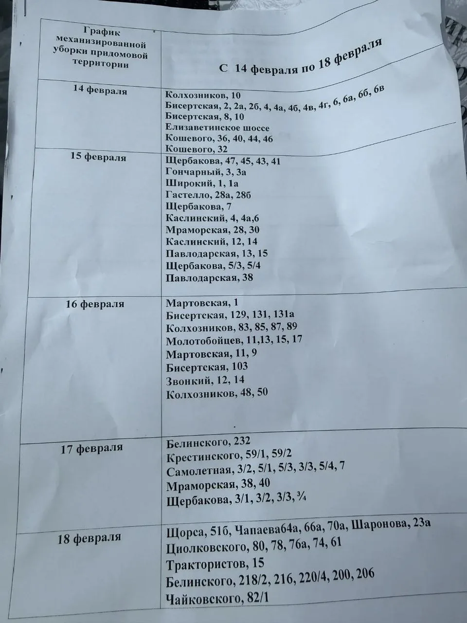 Количество дворов которые были прочищены трактором!!!!