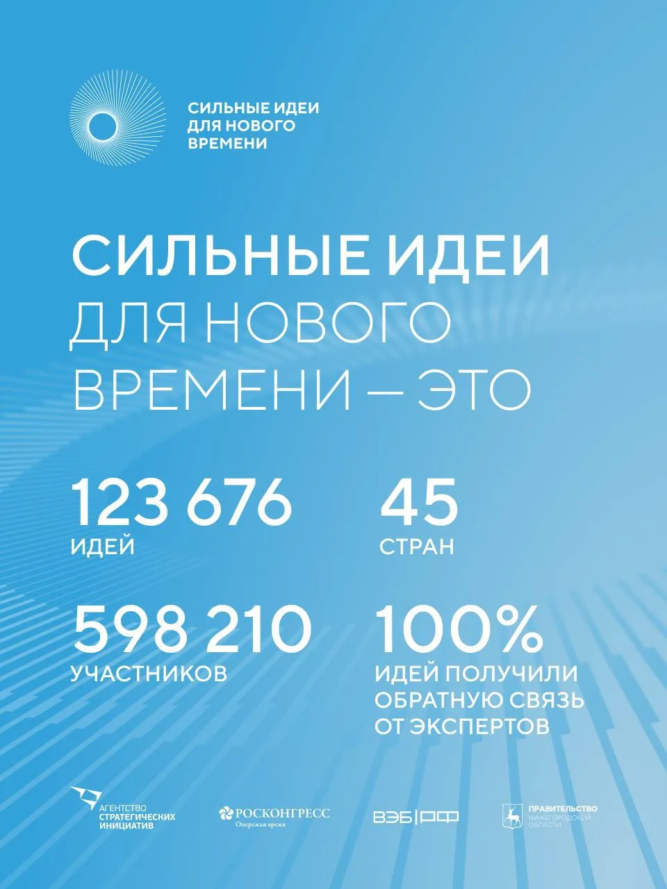 💡 Сильные идеи живут для нового времени!