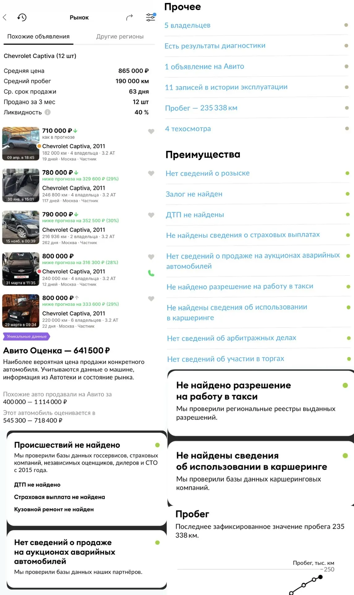 ⚡️СВЕЖИЙ ВЫКУП 💕НАПРЯМУЮ У ХОЗЯИНА  🚘Chevrolet CAPTIVA 3.2АТ 4WD   🌿АВТОТЕКА - ЗЕЛЕНЬ БЕЗ ДТП  + Кла