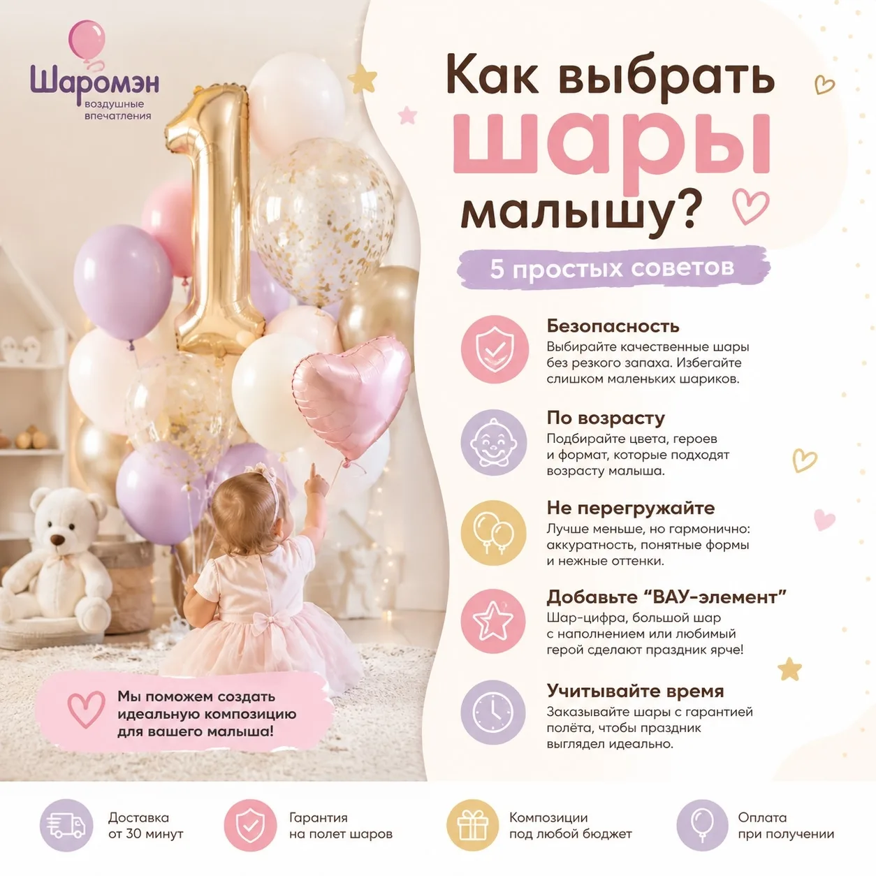 🎈 Как выбрать шары на день рождения малышу? 5 простых советов для идеального праздника