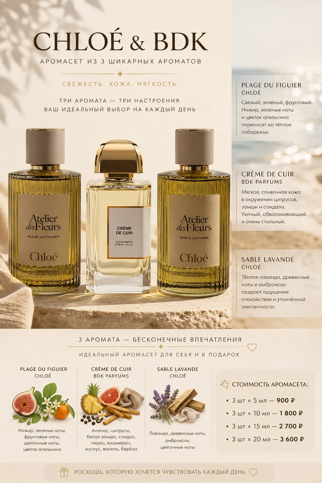 ✨ НОВЫЙ АРОМАСЕТ — CHLOÉ & BDK PARFUMS ✨
