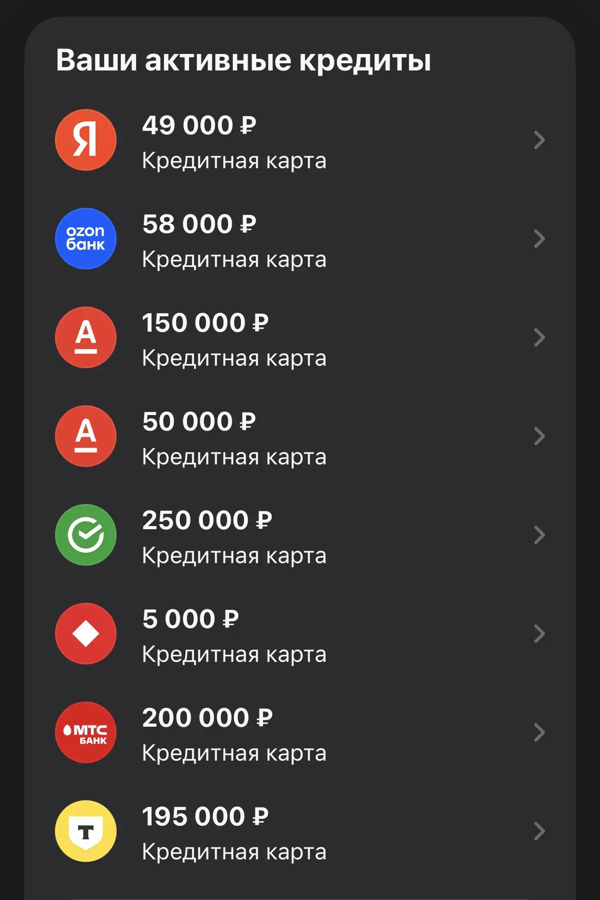 Раскрываю карты. Мои кредитки