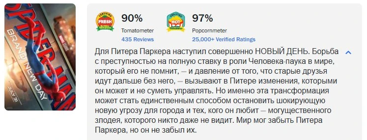 «Человек-паук: Новый день» сегодня вышел в «цифре» и уже у залит к нам на канал