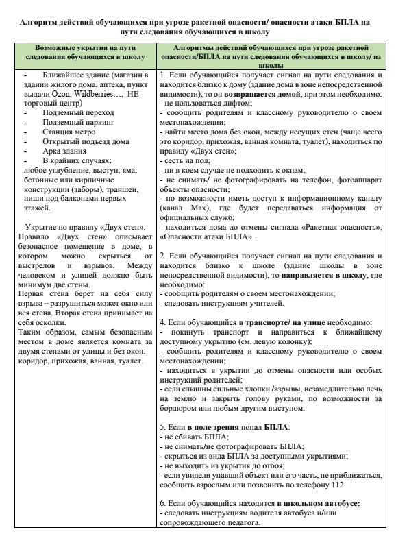 ВНИМАНИЕ! Алгоритм действий обучающихся при угрозе ракетной опасности/ опасности атаки БПЛА на пути 