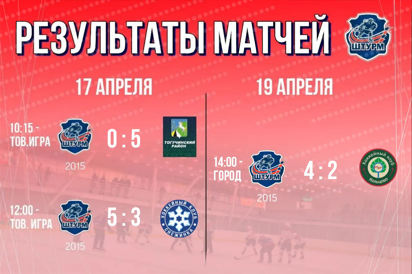 ⚡РЕЗУЛЬТАТЫ МАТЧЕЙ⚡