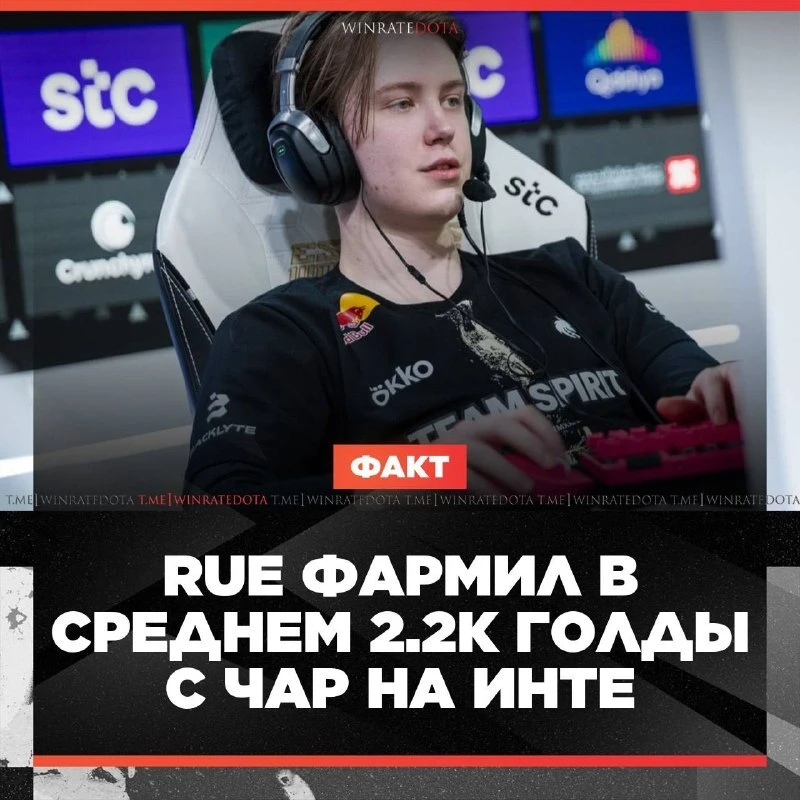 💸 RUE НАШЁЛ СЕКРЕТ БОГАТСТВА НА TI!