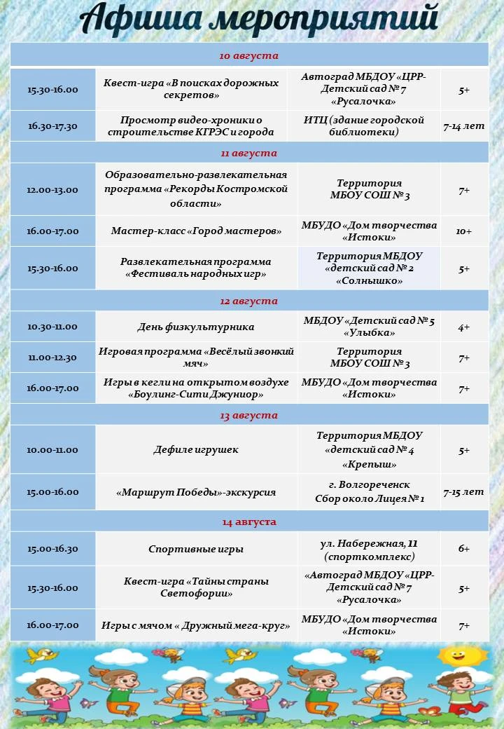 Медиа публикации