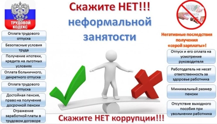 Скажите «НЕТ» неформальной занятости!
