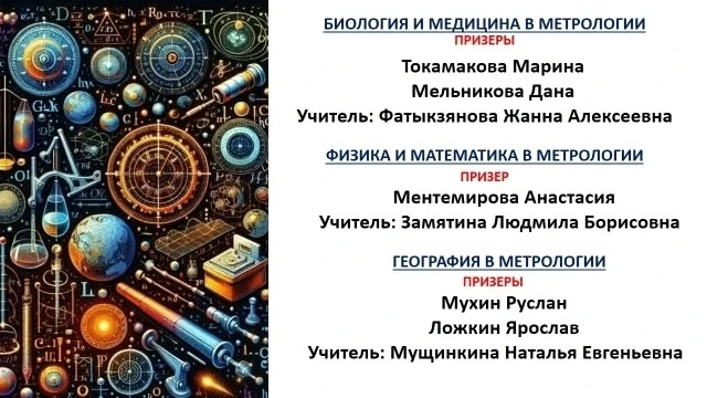 #ЭРИС #Метрология #Профориентация
Поздравляем призеров муниципальной олимпиады «Метрология в школьны