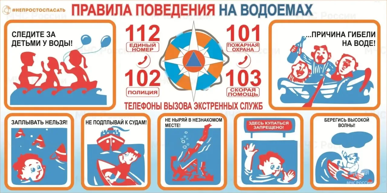 УВАЖАЕМЫЕ РОДИТЕЛИ! ДОРОГИЕ РЕБЯТА! 

При наступлении теплых солнечных дней люди стремятся к воде. В