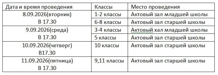 Уважаемые родители (законные представители)!