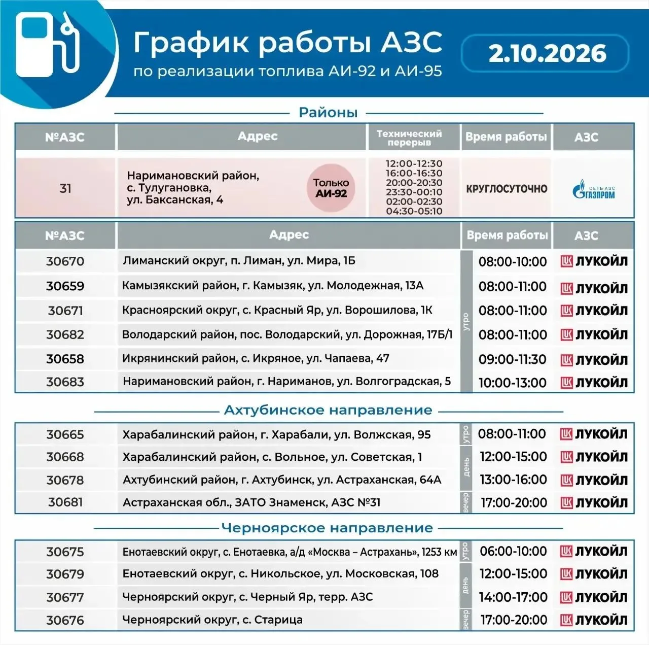 Актуальный график работы АЗС на 2 октября. Газпромовские заправки в городе работают кру...