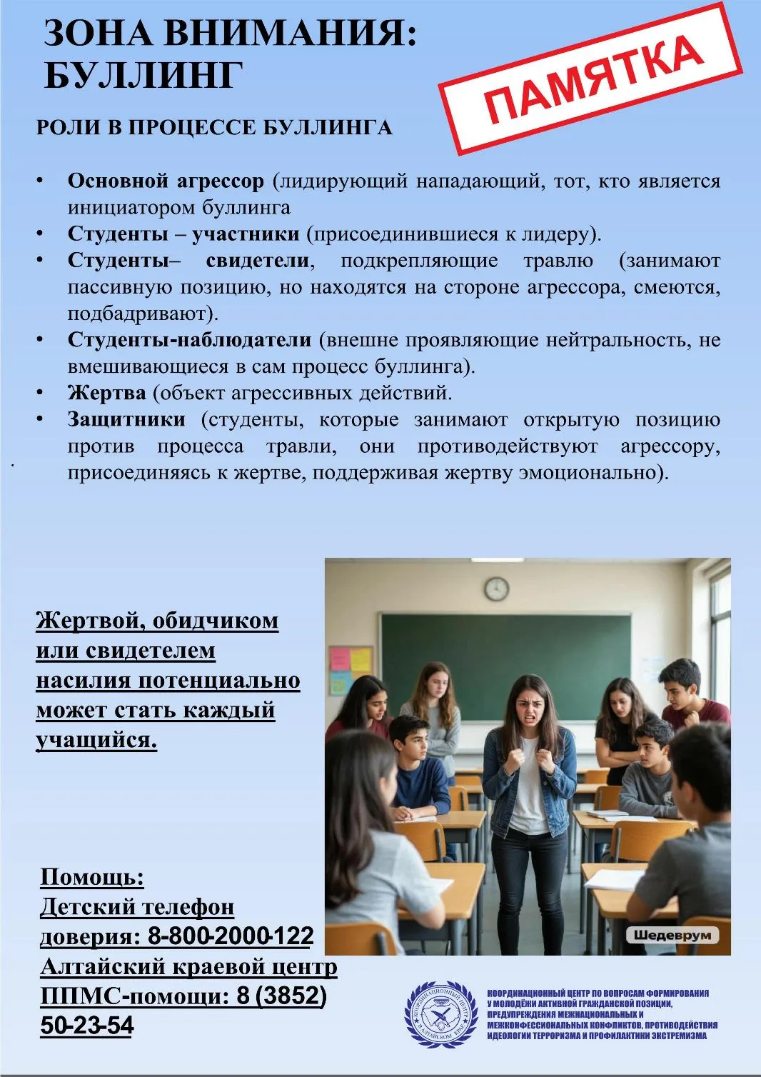 Памятка «Буллинг. Роли в процессе булинга»