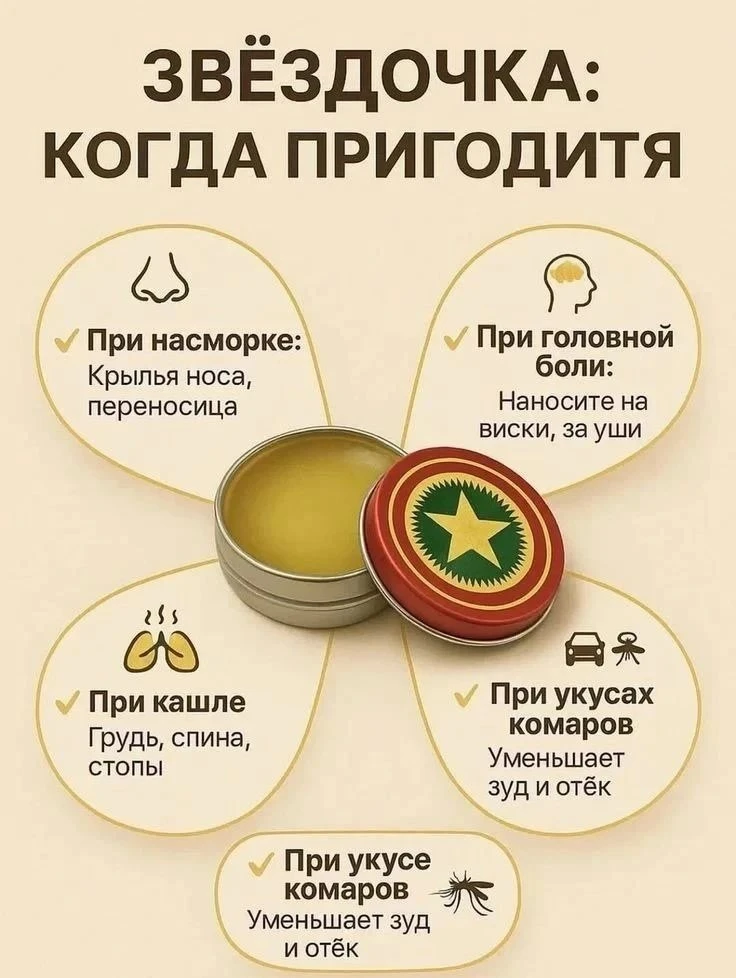 ✏️ Планета здоровья