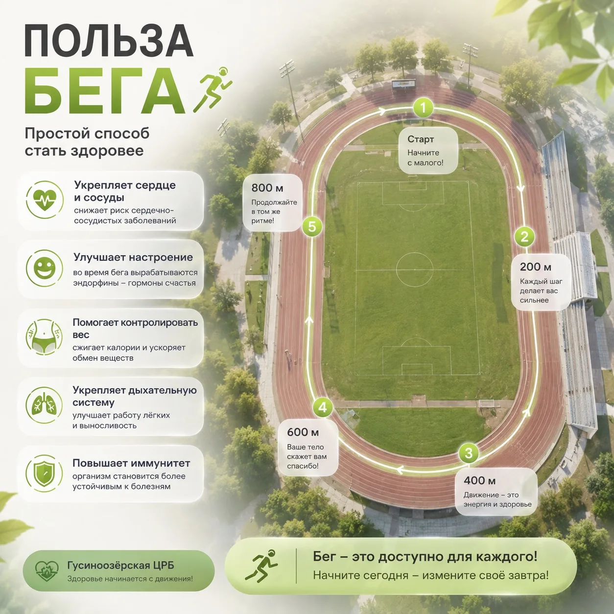 🏃‍♀️ Движение — это энергия, хорошее настроение и забота о здоровье!
