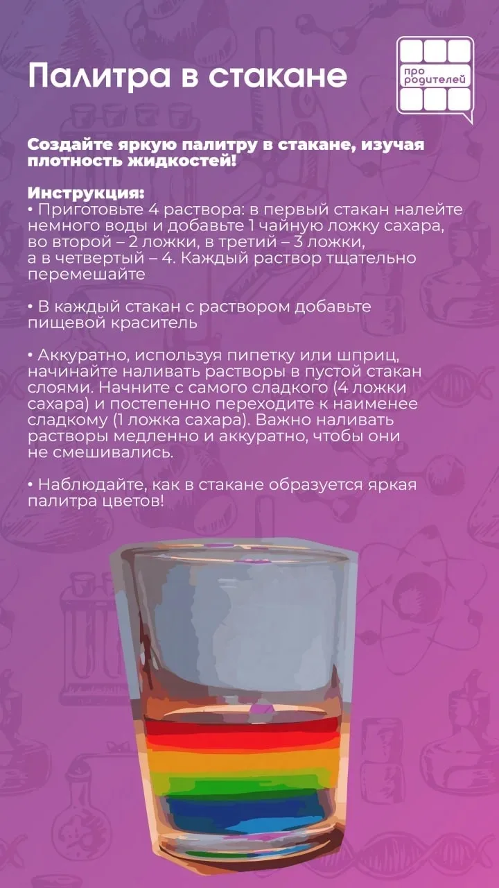 🧬Праздник открытий и семейного познания!  8 февраля — дата, наполненная особым смыслом для каждого, 