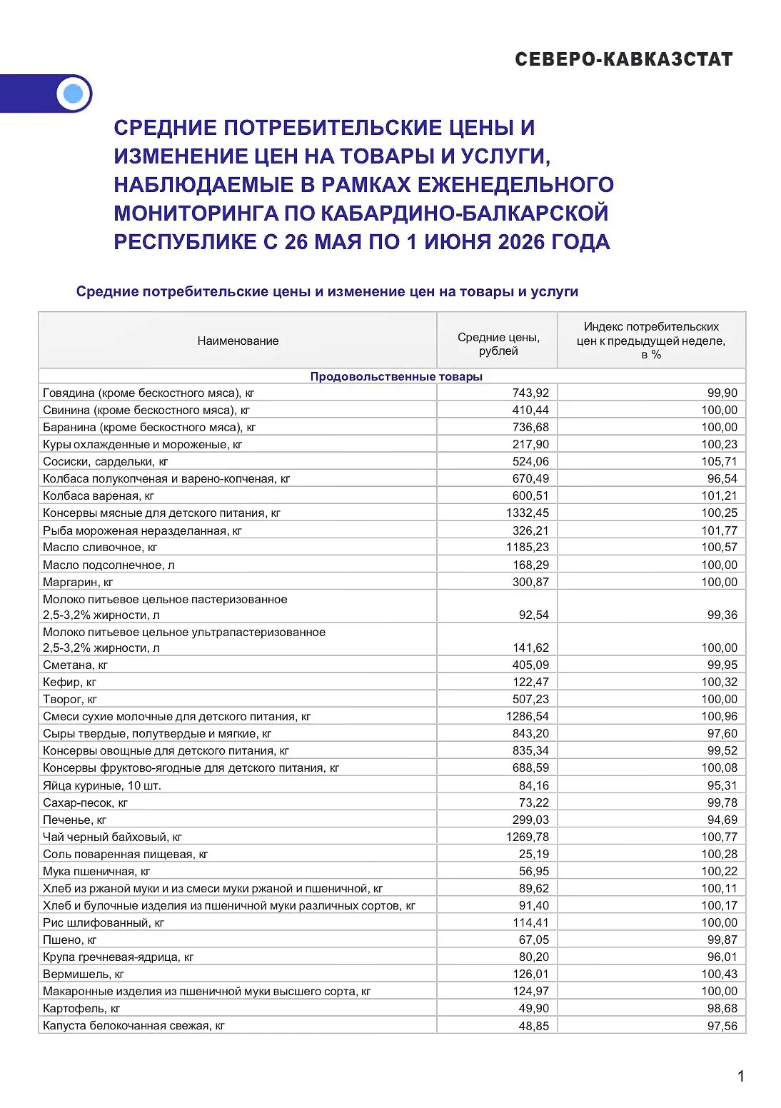 Изображение 1 к публикации «Газета Юга»