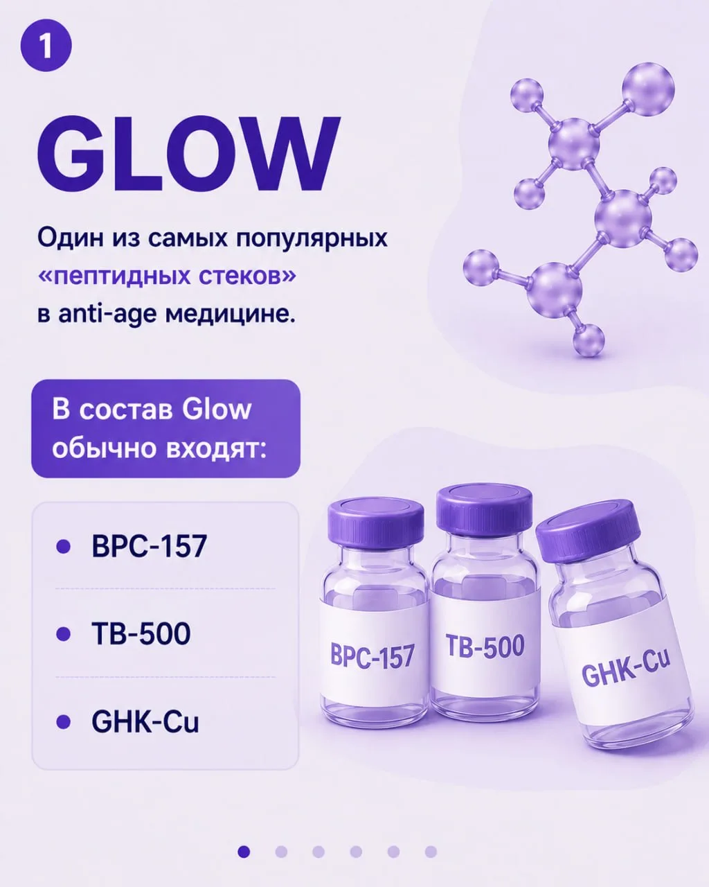 GLOW - один из самых популярных «пептидных стеков» в anti-age медицине.

Обычно в него входят три мо
