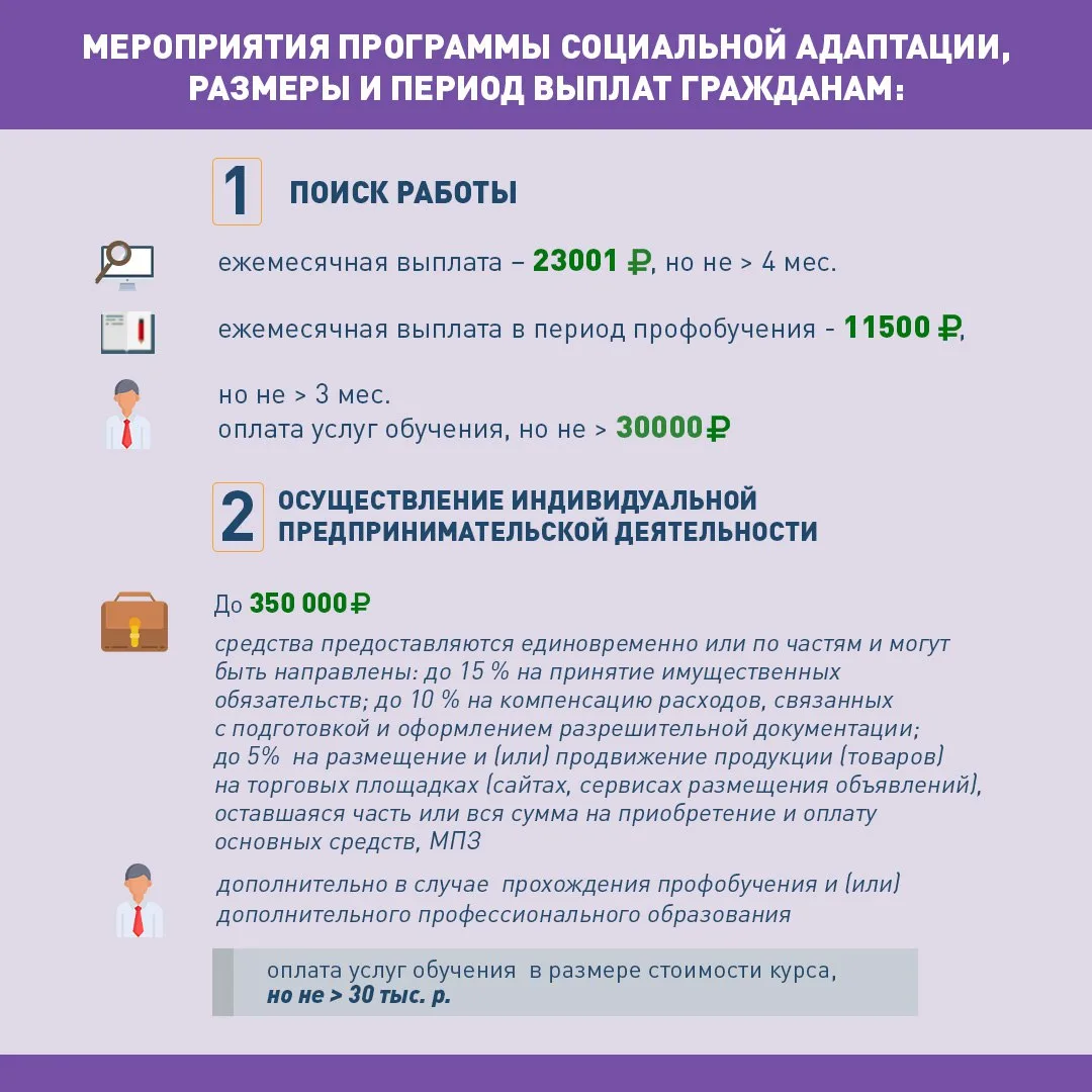 Сделай шаг к новой работе и стабильной жизни!  🗓 Соцконтракт – это поддержка для малоимущих семей и 