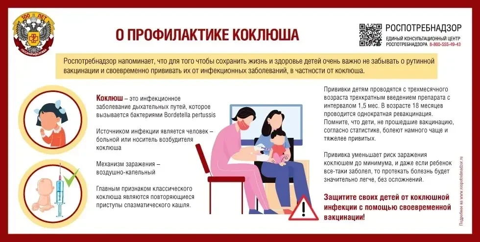 Дорогие друзья!  Предлагаем Вам  ознакомиться с памятками по профилактике коклюша и ветряной оспы. Э