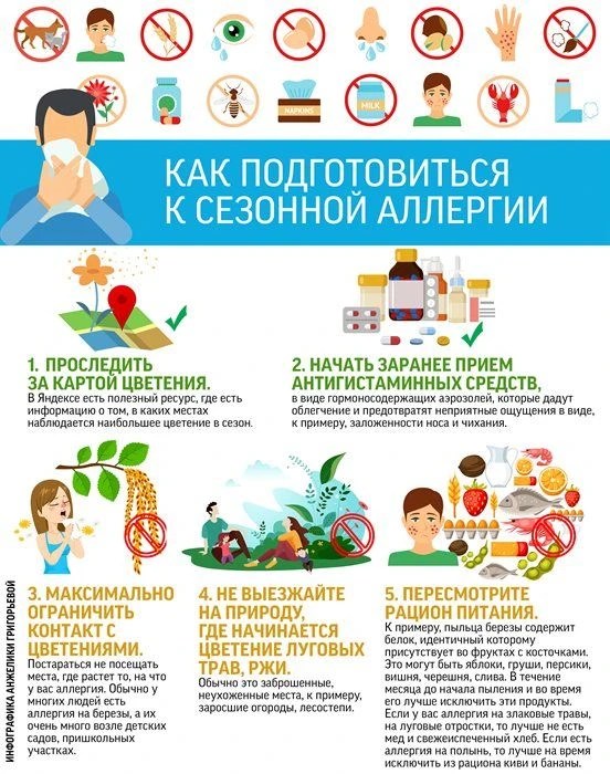 ‼️МИНУТКА БЕЗОПАСНОСТИ‼️