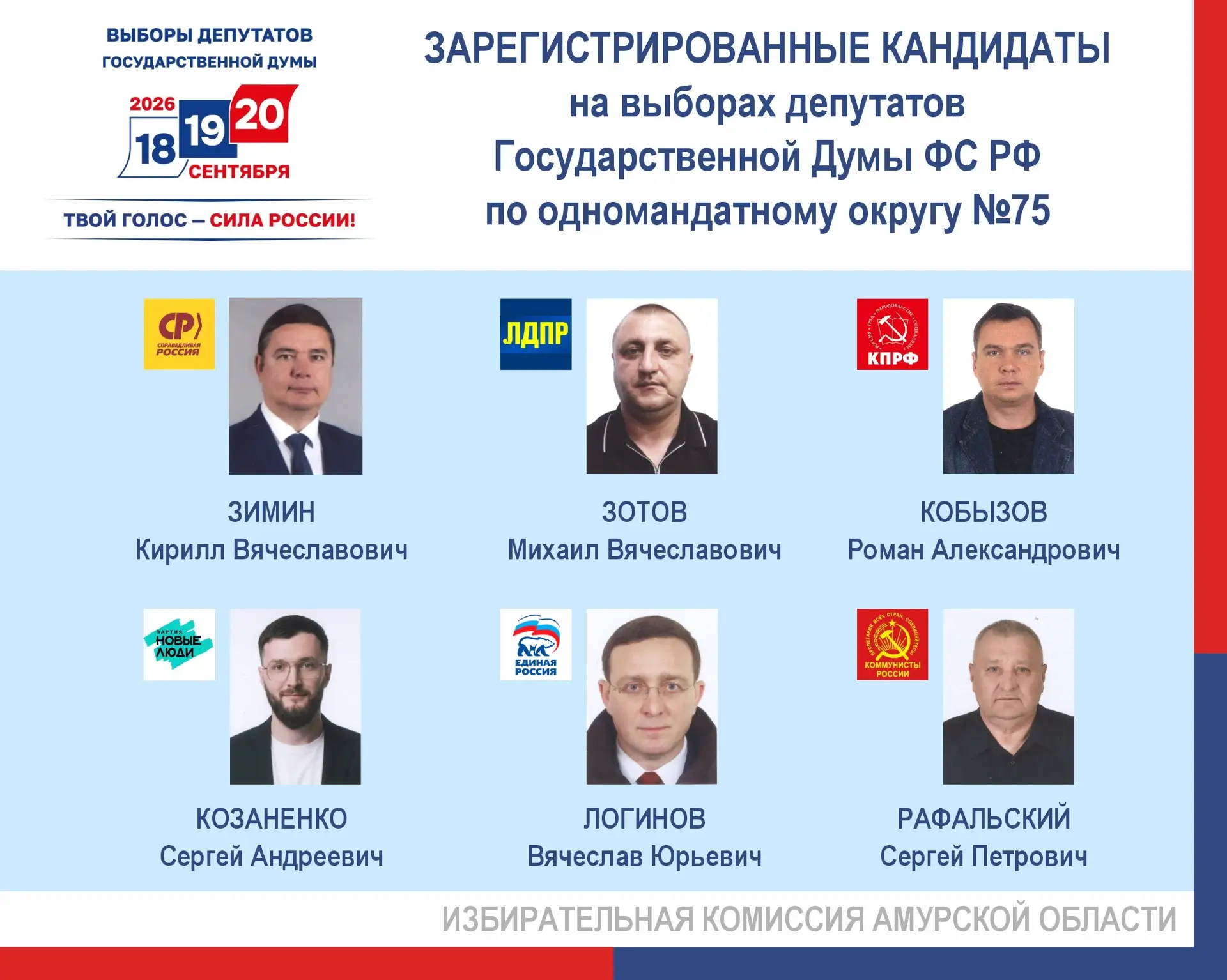 📣Избирательная комиссия Амурской области завершила регистрацию кандидатов на выборах депутатов Госу