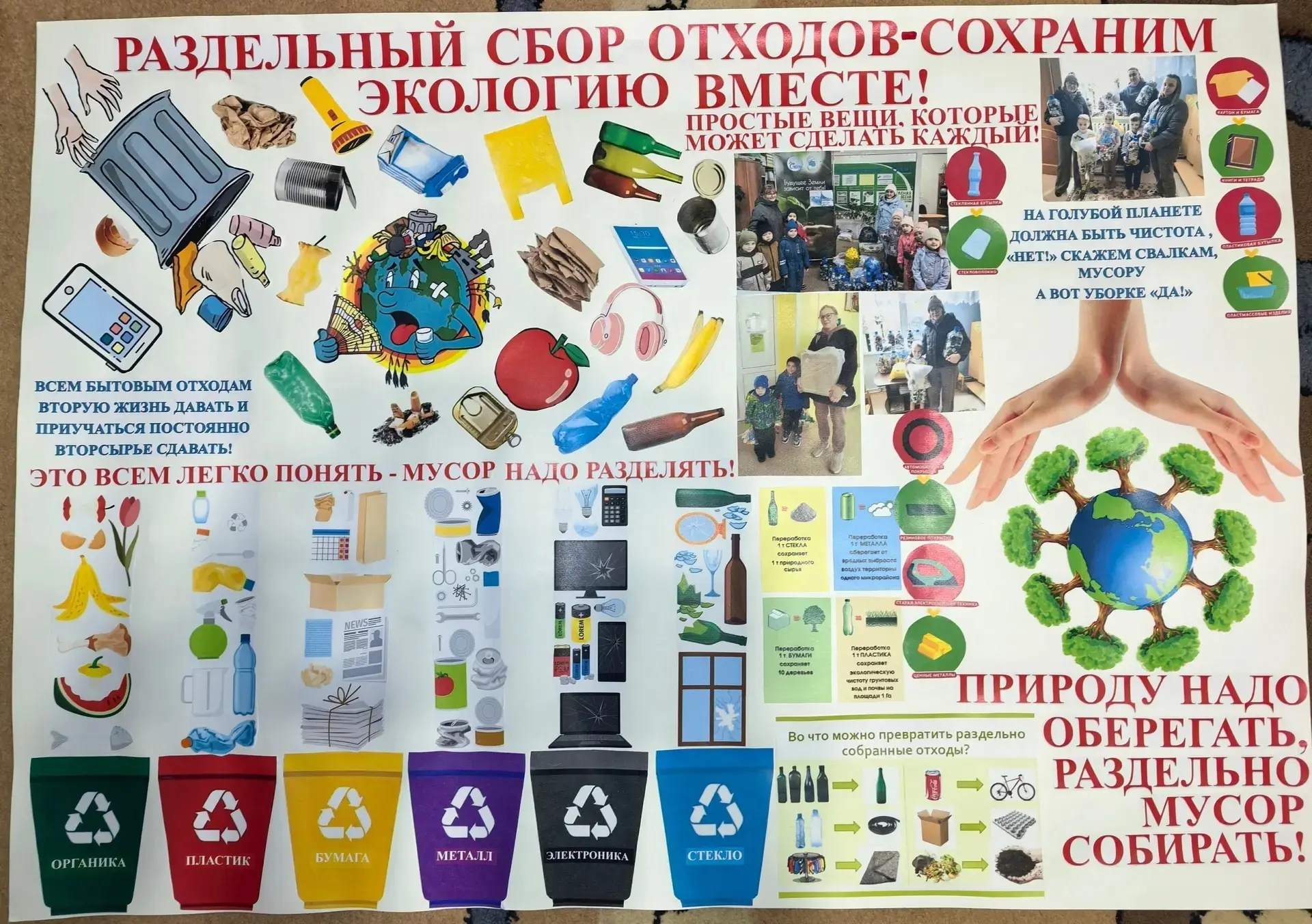 Подведены итоги регионального этапа Международного детского форума «Изменение климата г...