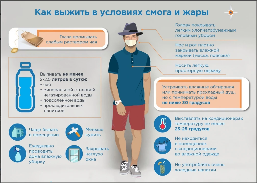 ЭКСТРЕННОЕ ПРЕДУПРЕЖДЕНИЕ