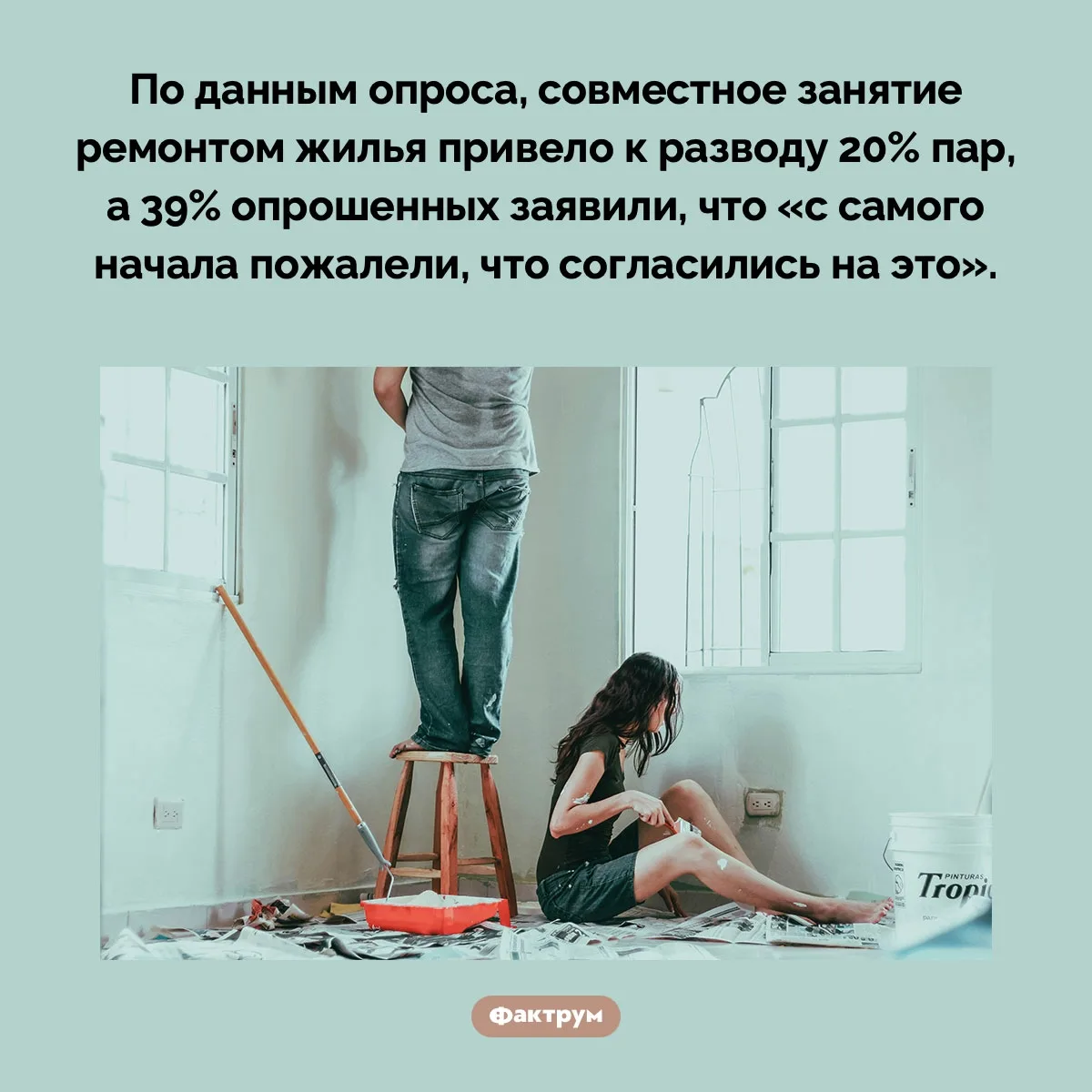 Рубрика "Факты дня в картинках"