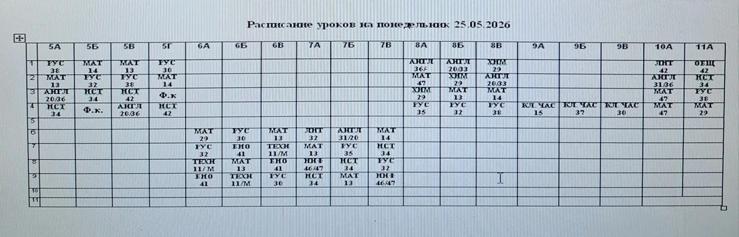 Понедельник 25 мая