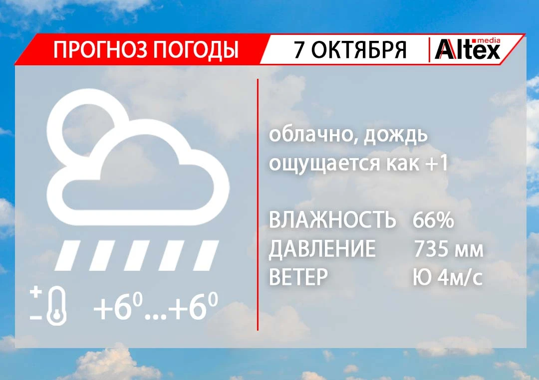 Доброе утро!