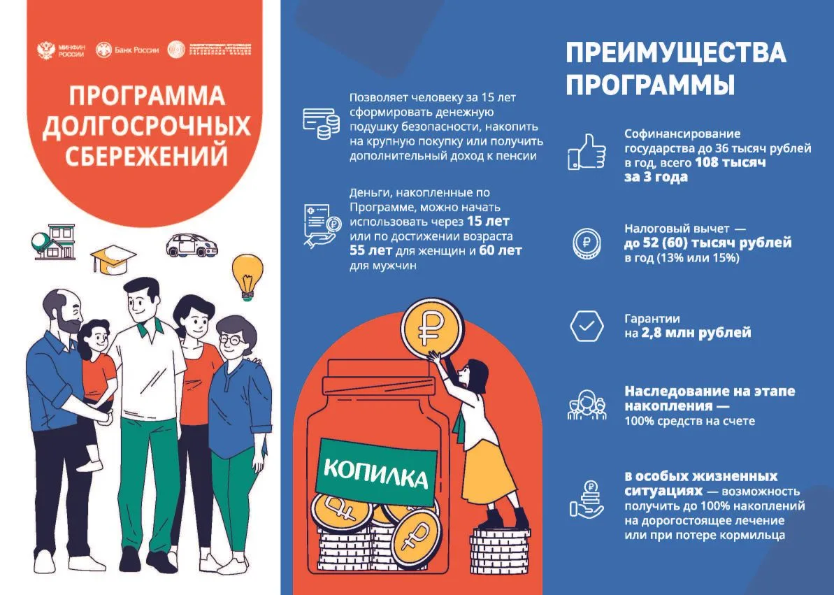Программа долгосрочных сбережений.
#Детскийсад88