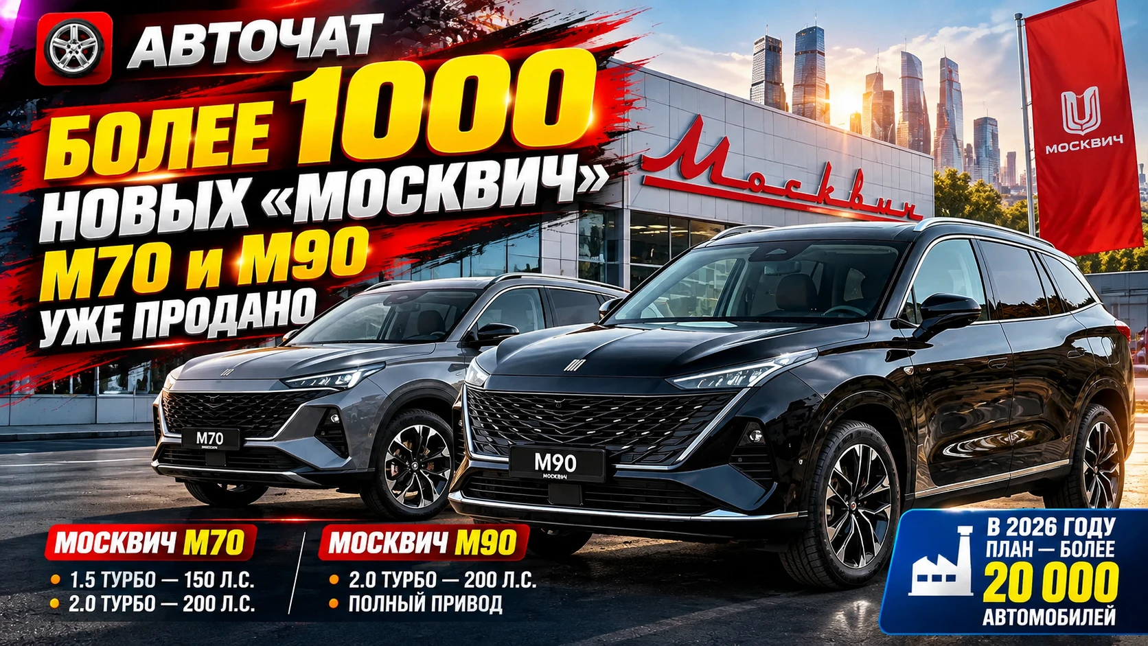 «Москвич» продал более 1000 новых М70 и М90: названы цены и характеристики