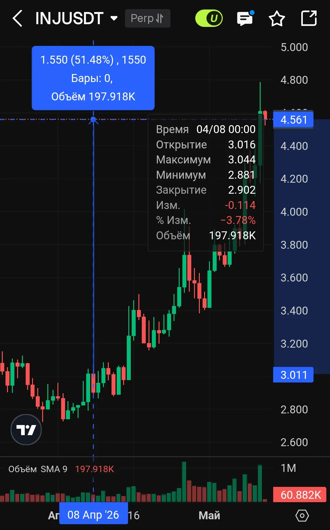 $INJ