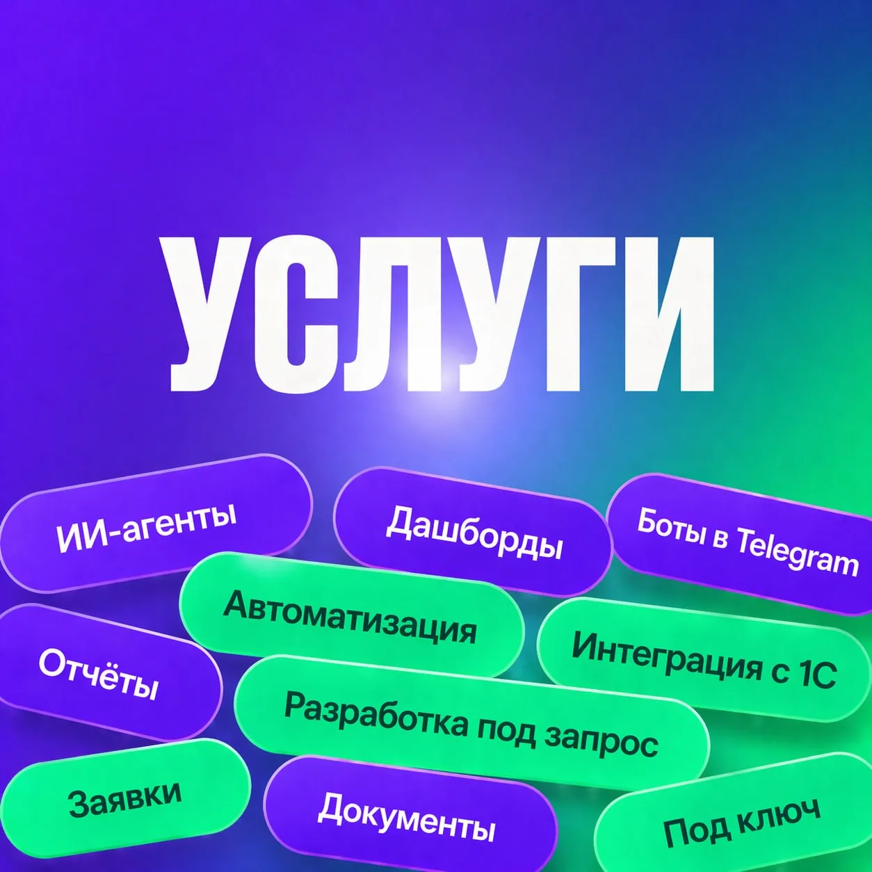 AXIS ai — студия автоматизации

Работаем как внештатный ИИ-отдел для малого и среднего бизнеса 

Не 