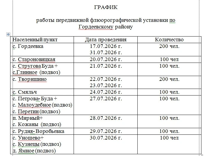 ✅В Гордеевском районе с этой недели и согласно графика, будет работать передвижная флюо...