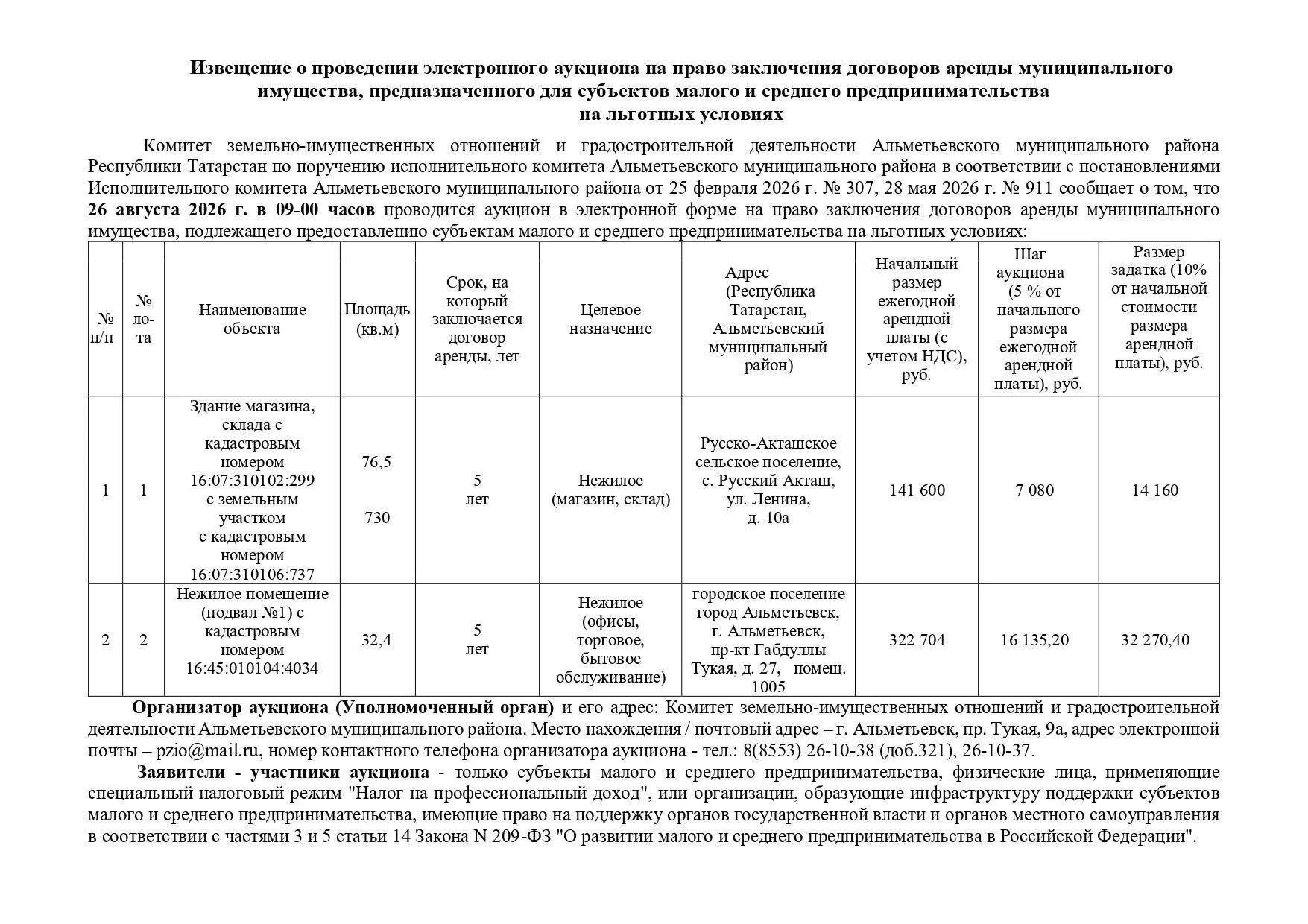 Медиа публикации