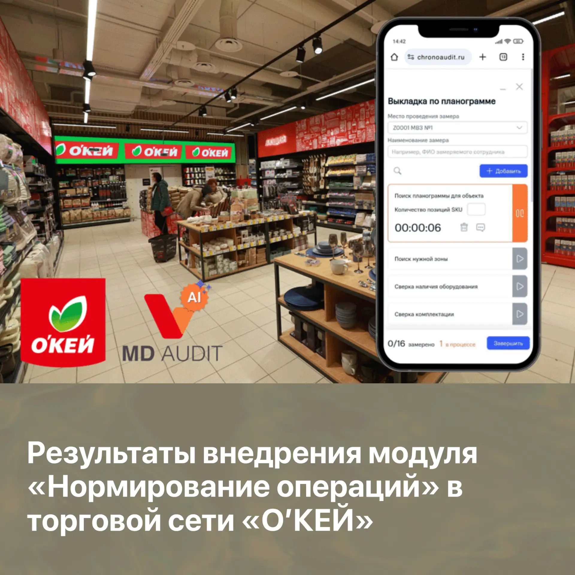 Мы недавно участвовали в конкурсе кейсов New Retail с описанием проекта использования MD Audit в тор
