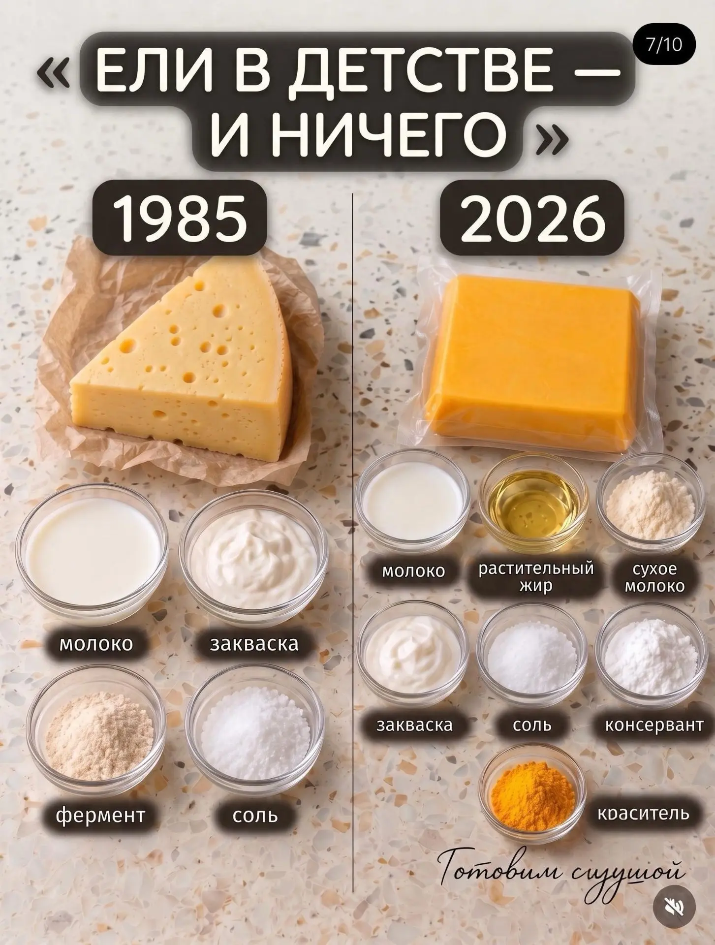 Давайте просто сравним: