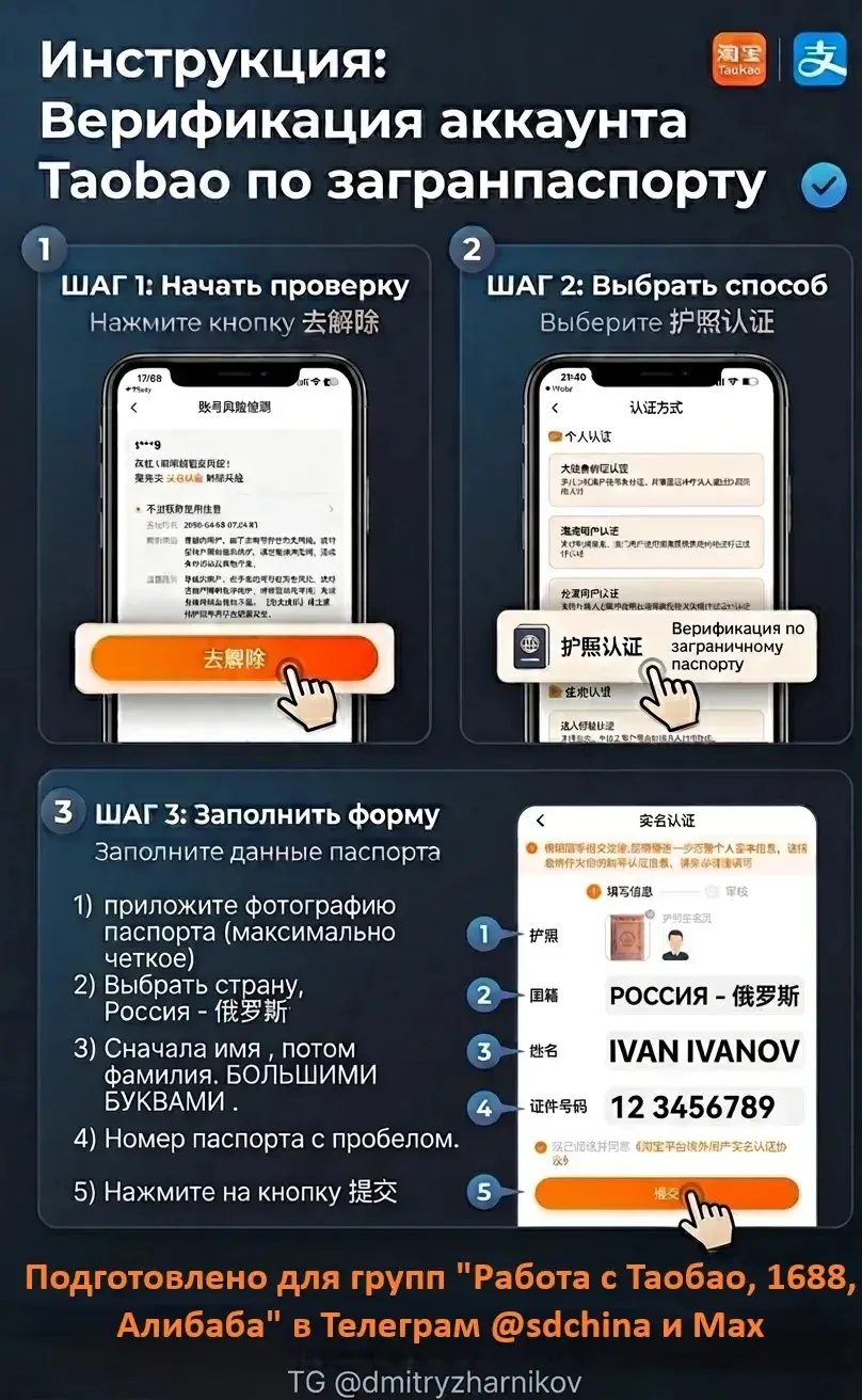 Ответы на частые вопросы.