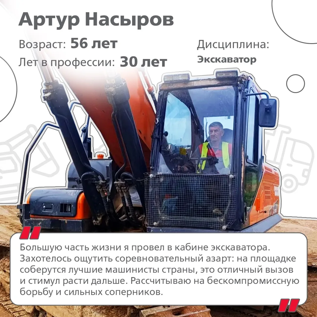 Команда МСК 1520 (входит в Нацпроектстрой) второй раз примет участие в Национальном конкурсе механиз