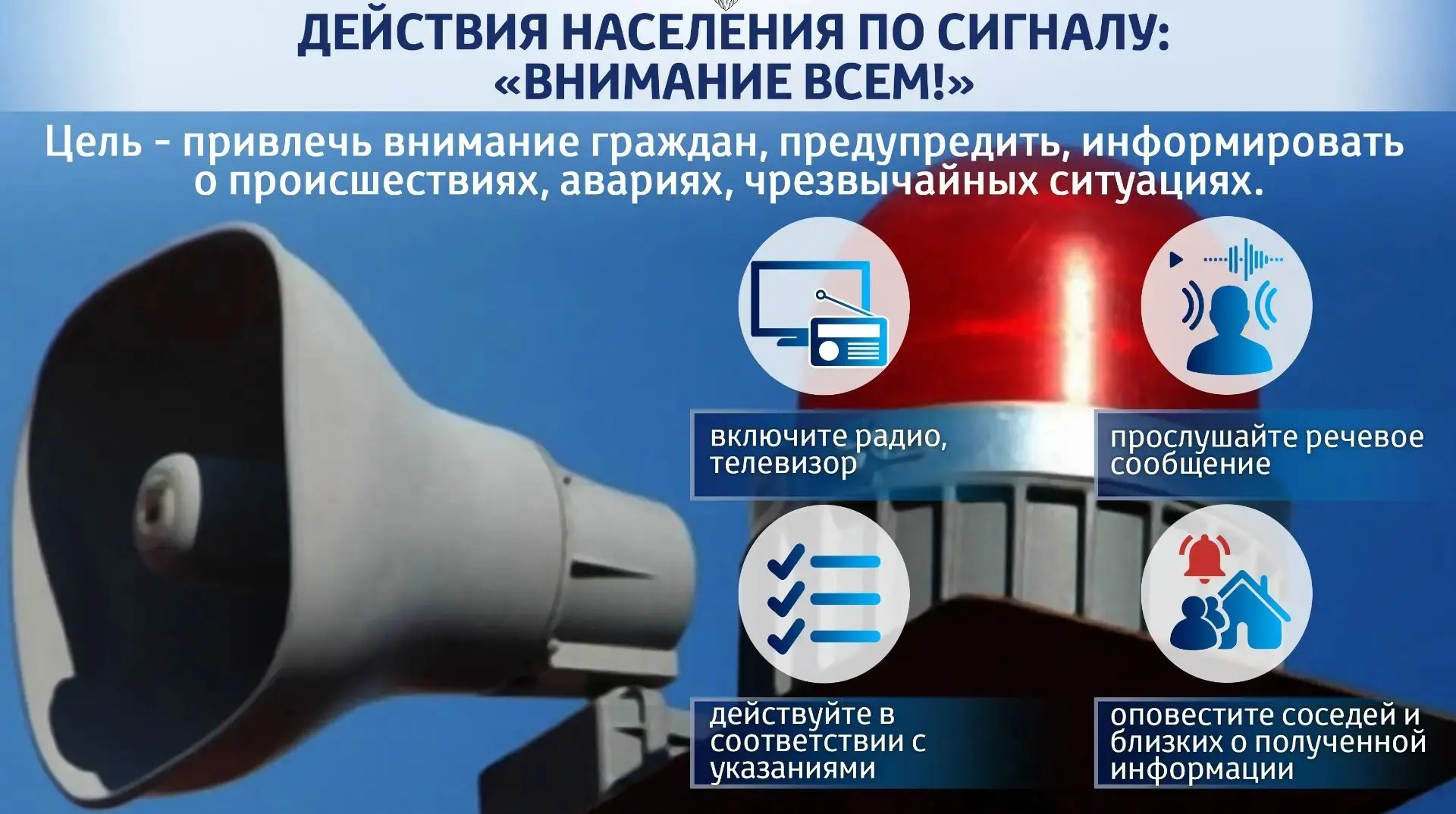 Алгоритм действий при получении сигналов экстренного оповещения (электросирена)